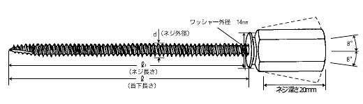 アシバツナギ