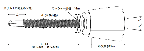 アシバツナギ