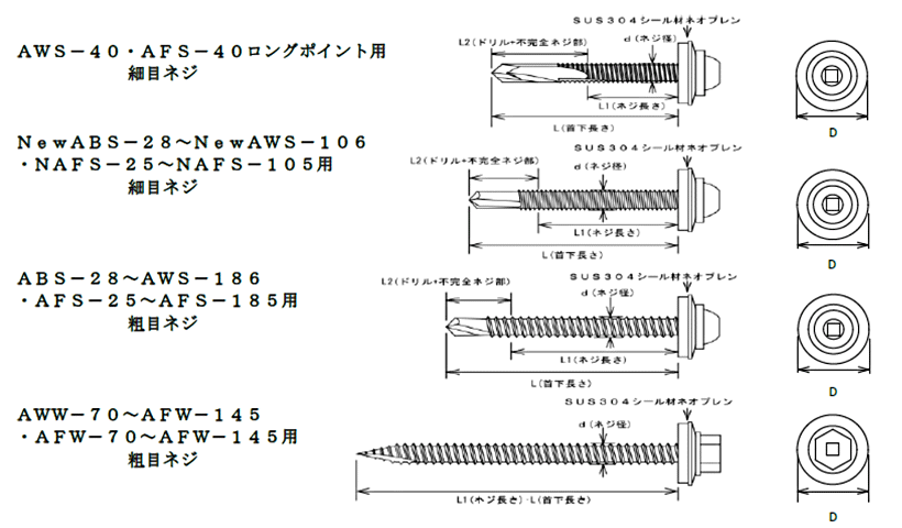 GS アシバツナギ用 下穴処理ビス ステンめっき仕上げ＋ボンデッドワッシャー組込 寸法図