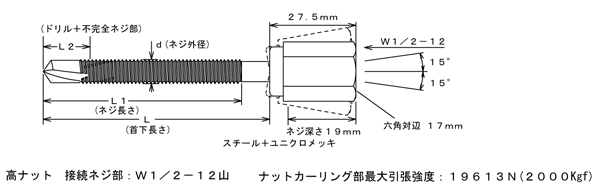 新アシバツナギS 鋼製下地 寸法図