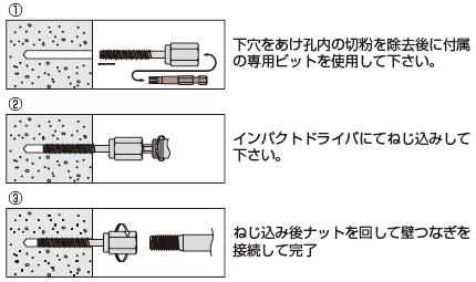 アシバツナギ プレコンタイプ 〈ナット可動式〉施工方法