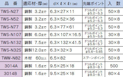 ドリルハンガー W3/8-16ナット固定タイプ 寸法図