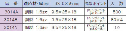 ドリルハンガー3014(W3/8-16)ボルト接続金具 寸法図
