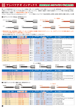 GS アシバツナギ インデックス