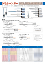 ドリルハンガー 3分(W3/8-16) ＆ 4分(W1/2-12)