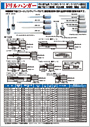 ドリルハンガー３分(W3/8-16)、４分(W1/2-12)ボルト接続金具