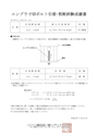 エンプラ寸切（全ねじ）ボルト