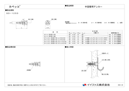 カベッコ 亜鉛合金ダイキャスト製ミニ SD-125D