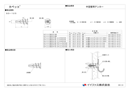 カベッコ ABS樹脂製 SD-125