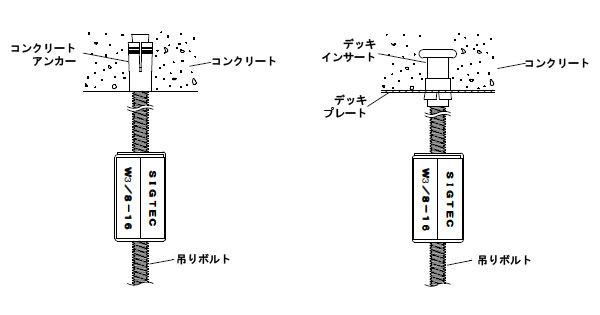 防振・断熱ゴム（防振・断熱吊り具）施工例