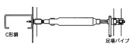 ドリルハンガー４分(W1/2-12)ボルト接続金具