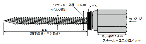 ドリルハンガー