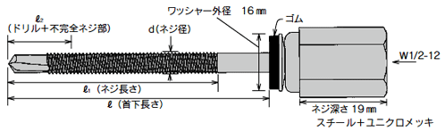 ドリルハンガー