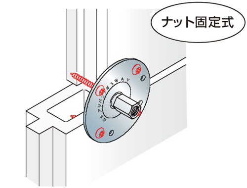 GS アシバツナギ 3WAY ナット固定式 ECP（押出成形セメント板）