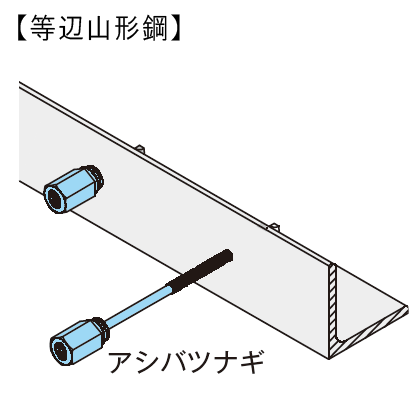 GS 新アシバツナギＳ SMタイプ ナット可動式 施工例