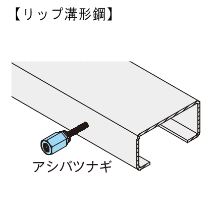 GS 新アシバツナギＳ SMタイプ ナット可動式 施工例