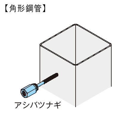 GS 新アシバツナギＳ SMタイプ ナット可動式 施工例