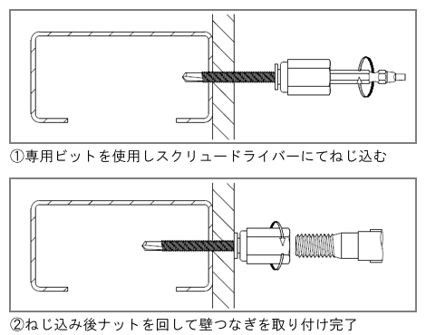 足場用壁つなぎ【アシバツナギABS/AWS ナット可動式 P1.8粗目ネジ 鉄 