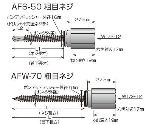 アシバツナギ ナット固定式 サイズ表