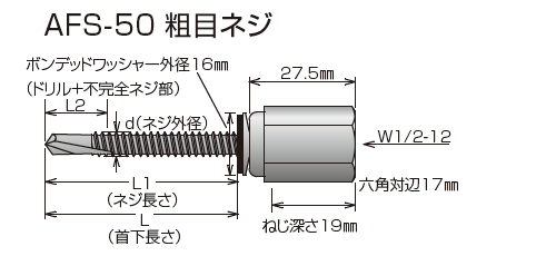 アシバツナギ ナット固定式 サイズ表