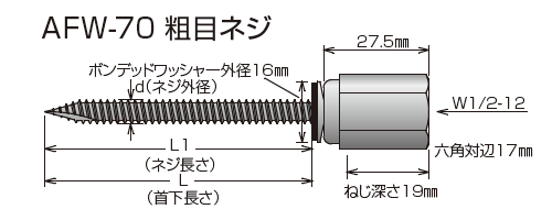 アシバツナギ ナット固定式 サイズ表