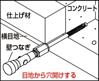 アシバツナギ プレコン ABCタイプ 施工例