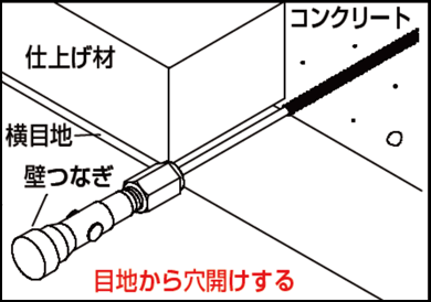 アシバツナギ プレコン ABCタイプ 施工例