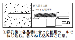 GS アシバツナギ プレコン AFCタイプ 施工手順