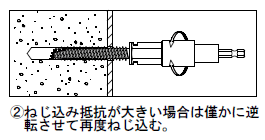 GS アシバツナギ プレコン AFCタイプ 施工手順