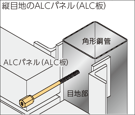 新アシバツナギＳ SFタイプ 縦目地のALCパネル 施工例