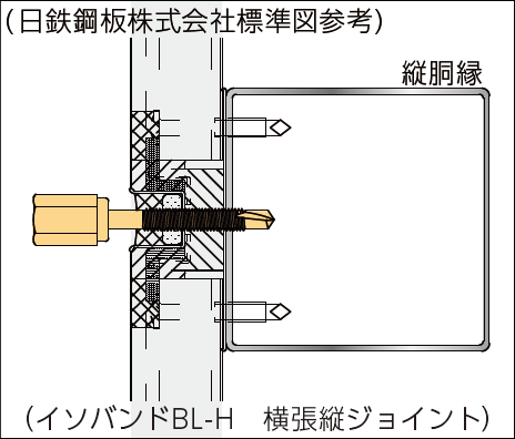 新アシバツナギＳ SFタイプ イソバンドBL-H 施工例