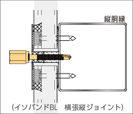 新アシバツナギＳ SFタイプ イソバンドBL 施工例