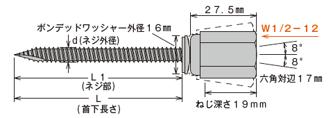 アシバツナギ AWW-70 寸法図