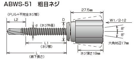 アシバツナギ　ステンめっき　据置タイプ サイズ表