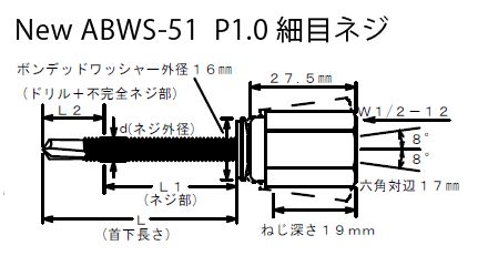 アシバツナギ　ステンレス　ナット可動式 サイズ表