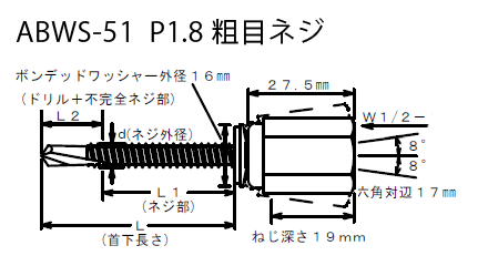 アシバツナギ　ステンレス　ナット可動式 サイズ表