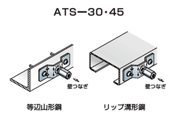 アシバツナギ ツインタイプ 施工例