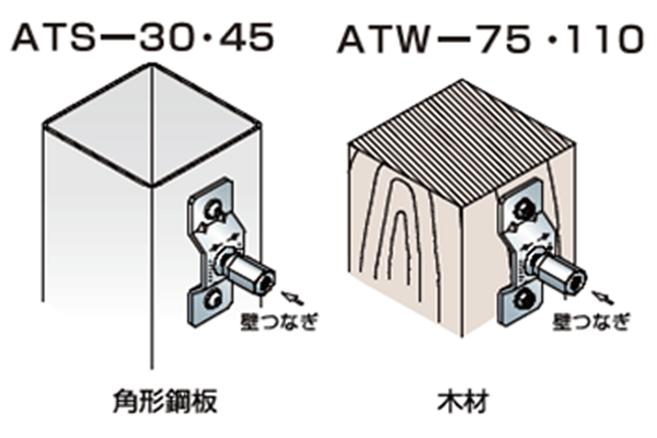 アシバツナギ ツインタイプ 施工例