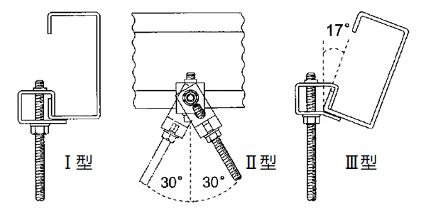 チャンネルクランプ リップ溝形鋼 ｃ型鋼 ｃチャン 専用クランプ 吊りボルトw3 8 16