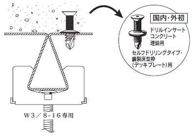 デッキメイト フラットデッキ 山留めタイプ 施工例