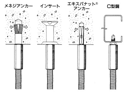 断熱工法用パーツ施工例