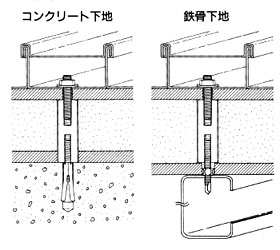 断熱工法用パーツ施工例