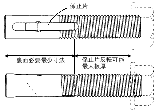 フリップボルト寸法図