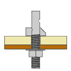 flip bolt geomet coating