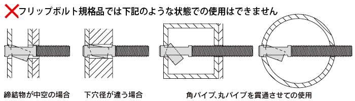 フリップボルト 使用上の注意