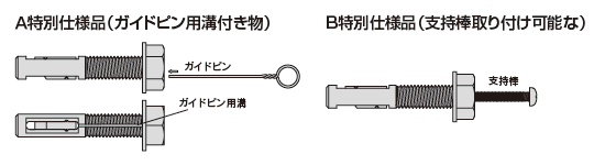 フリップボルト ジオメット 受注生産品