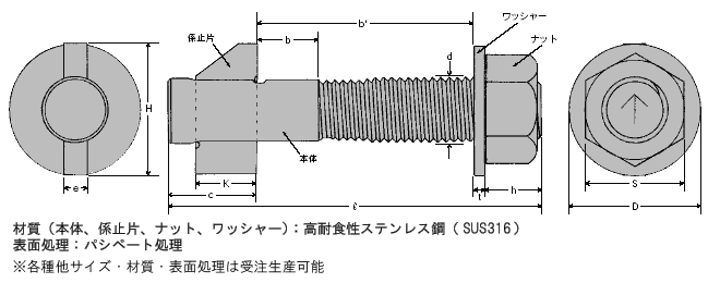 フリップボルト ステンレス サイズ表