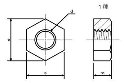 六角ナット1種 寸法図