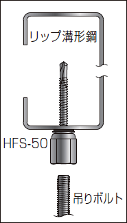 高ナット付きハンガー 雌ネジW3/8-16 控え金具・持ち出し金具 施工例（等辺山形鋼）