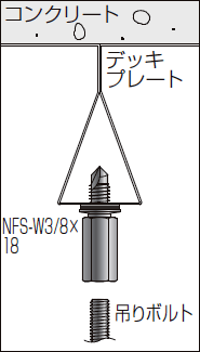 高ナット付きハンガー 雌ネジW3/8-16 控え金具・持ち出し金具 施工例（等辺山形鋼）